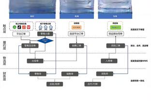 开云官网注册登录入口网址是多少截图4